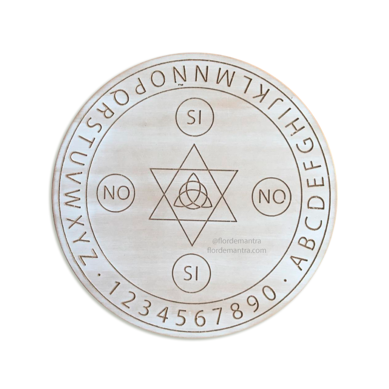 Pendulum Reader