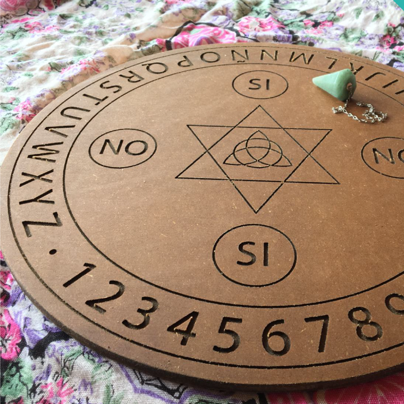 Pendulum Reader